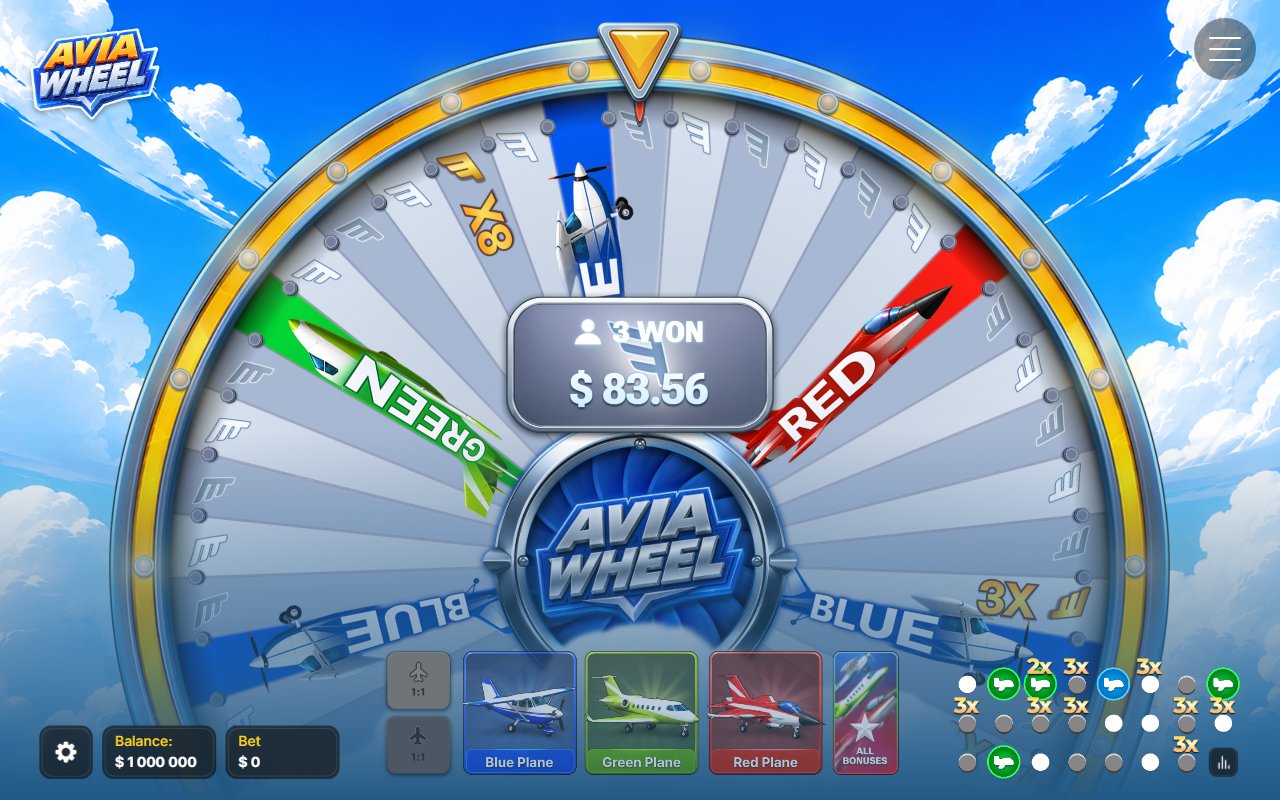 Avia Wheel démo gratuit avis : roue avec multiplicateurs 8x et 3X posés avant le tirage et compteur 3 WON